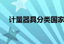 计量器具分类国家标准（计量器具分类）