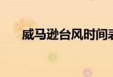 威马逊台风时间表（威马逊台风时间）