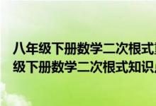 八年级下册数学二次根式重点题型辅导视频观看大全（八年级下册数学二次根式知识点）