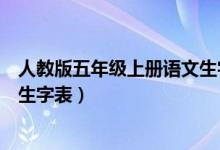 人教版五年级上册语文生字表图片（人教版五年级上册语文生字表）