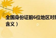全国身份证前6位地区对照表（身份证编码规则及各位表示含义）