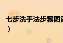 七步洗手法步骤图简笔画（七步洗手法步骤图）