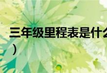 三年级里程表是什么意思（里程表是什么意思）