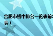 合肥市初中排名一览表前50名单公布（合肥市初中排名一览表）