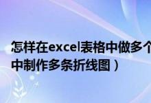 怎样在excel表格中做多个折线图（如何在同一个excel表格中制作多条折线图）