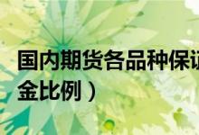 国内期货各品种保证金是多少（国内期货保证金比例）