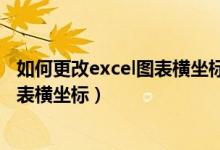 如何更改excel图表横坐标和纵坐标交换（如何更改excel图表横坐标）