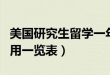 美国研究生留学一年费用（美国研究生留学费用一览表）
