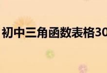 初中三角函数表格30 45 60（初中三角函数）