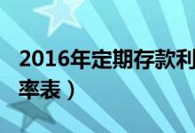 2016年定期存款利率表（2015年定期存款利率表）