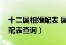 十二属相婚配表 属相相克查询（十二属相婚配表查询）
