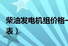 柴油发电机组价格一览表（发电机组价格一览表）