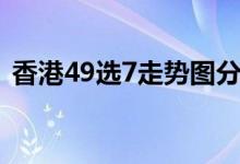 香港49选7走势图分析(香港49选7走势图)