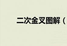 二次金叉图解（二次金叉选股公式）