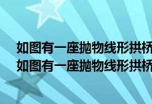 如图有一座抛物线形拱桥正常水位时水面AB的宽为20米（如图有一座抛物线形拱桥在正常水位时）