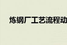 炼钢厂工艺流程动画（炼钢厂工艺流程）