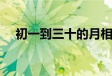 初一到三十的月相图（月亮圆缺变化图）
