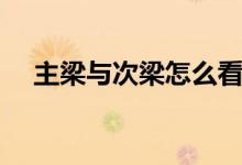 主梁与次梁怎么看(主梁次梁怎么区分)