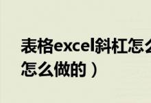 表格excel斜杠怎么弄（excel表格中的斜杠怎么做的）