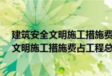 建筑安全文明施工措施费包括哪些费用?（建筑工程中安全文明施工措施费占工程总造价的多少）