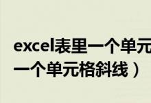 excel表里一个单元格的斜线怎么弄的（excel一个单元格斜线）