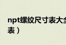 npt螺纹尺寸表大全标准（npt螺纹标准尺寸表）