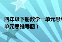 四年级下册数学一单元思维导图 打印版（四年级下册数学一单元思维导图）