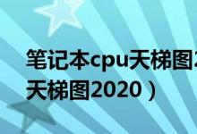 笔记本cpu天梯图2020~2021（笔记本cpu天梯图2020）