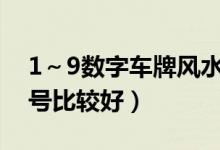 1～9数字车牌风水中的含义（什么样的车牌号比较好）