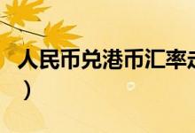 人民币兑港币汇率走势图最新（人民币兑港币）